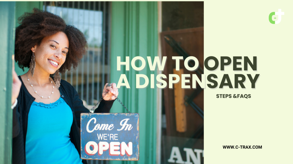 How to open a dispensary 2024