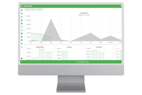 cannabis pos dashboard