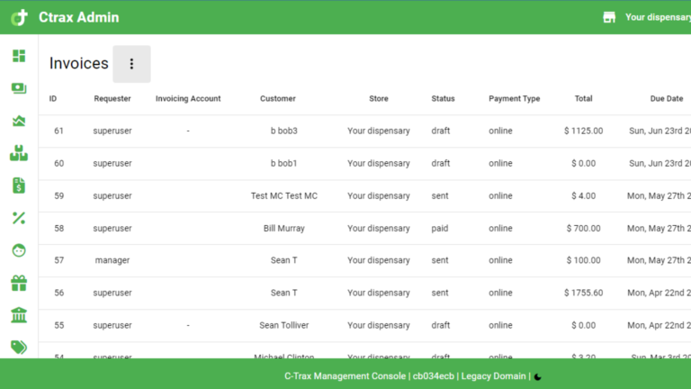 wholesale and retail invoicing